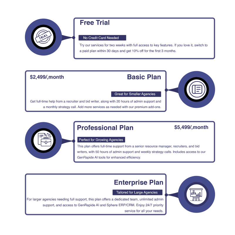 Pricing Plans